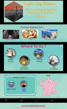 The Essential Guide For Planning A Trip To France.