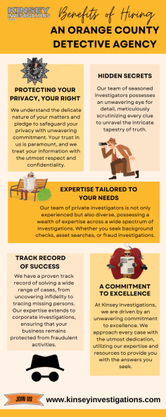 Are you trying to find a trustworthy and knowledgeable Orange County detective agency? For excellent investigative services, trust Kinsey Investigations! Our team of expert investigators focuses on obtaining vital evidence for business, personal and legal cases. Kinsey Investigations has a track record of success and is dedicated to the highest level of professionalism. You can rely on them to handle your case with accuracy, diligence, and confidentiality. For a consultation, please contact us right now!
