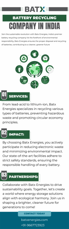 Join the green revolution with BATX Energies, the forefront battery recycling company in India. We redefine sustainability by providing cutting-edge solutions for recycling all types of batteries. From conventional to EV batteries, our state-of-the-art recycling processes adhere to the highest environmental standards. We are committed to minimizing the ecological footprint of battery waste, offering a seamless and eco-friendly approach to recycling. Choose us to be a part of the change – where responsible recycling meets a greener tomorrow. Visit our website https://batxenergies.com/ now! 
