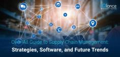 Supply chain management (SCM) is the backbone of modern business operations, encompassing various critical aspects from sourcing to delivery. At the heart of effective SCM lies advanced software solutions that streamline processes, enhance efficiency, and drive growth. In this comprehensive guide, we delve deep into the intricacies of SCM, exploring its significance, working mechanisms, phases, models, advantages, and challenges.
