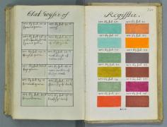 271 Years Before Pantone, an Artist Mixed and Described Every Color Imaginable in an 800-Page Book, more info here
