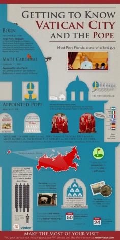 INFOGRAPHIC: Getting to know Vatican City and the Pope