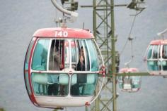 Ocean Park Cable Car Ride 10 things to do at Ocean Park in Hong Kong