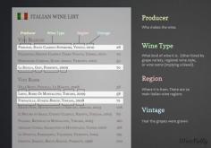 Understanding an Italian Wine List #Italy #wine