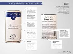 Another great article from Wine Folly: How to read an Italian Wine Label - winefolly.com/...