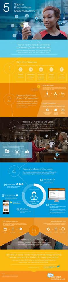 5 Steps for Measuring Your Social Media Presence [Infographic] - SocialTimes