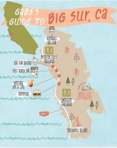 Gaby's Guide to Big Sur