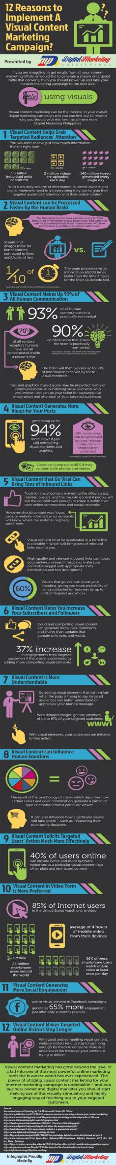 12 Reasons to Use Visual Content [Infographic] - SocialTimes