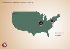 [Map] "Source of American Oak Barrels" Jan-2013 by Winefolly.com.  Species used for oaking wine is American White Oak (Quecus alba). Quercus alba grows throughout the Eastern US and is commonly found in Missouri. American cooperages predominantly produce barrels for the Bourbon industry.