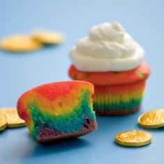 
                    
                        indonesian rainbow cupcake receipe, easy cooking ^^
                    
                