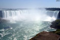 
                    
                        Cascate del Niagara
                    
                