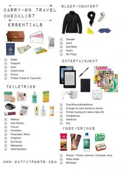 
                    
                        Outfit Posts: outfit posts: packing carry-on tote for a long flight
                    
                