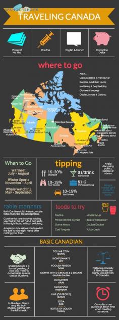 
                    
                        Canada Travel Cheat Sheet   Hey ya hosers. Put down that Double Double and sign up at www.wandershare.com for the high-res image.
                    
                