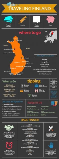 
                    
                        Finland Travel Cheat Sheet; Sign up at www.wandershare.com for high-res images.
                    
                
