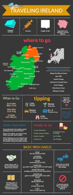 
                    
                        Ireland Travel Cheat Sheet; Sign up at www.wandershare.com for high-res images.
                    
                