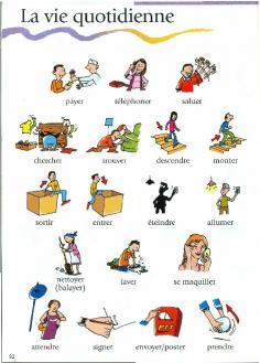 
                    
                        La vie quotidienne - verbes (routines - imagier) www.nbisd.org/...
                    
                