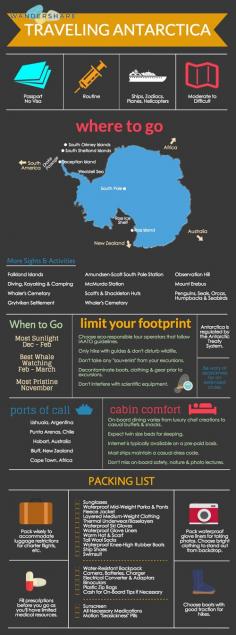 
                    
                        Antarctica Travel Cheat Sheet; Sign up at www.wandershare.com for high-res images.
                    
                