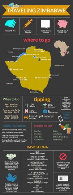 
                    
                        Zimbabwe Travel Cheat Sheet; Sign up at www.wandershare.com for high-res images.
                    
                