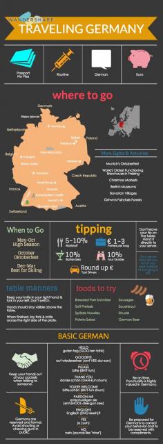 
                    
                        Germany Travel Cheat Sheet. Get High-Res image by signing up at www.wandershare.com/.
                    
                