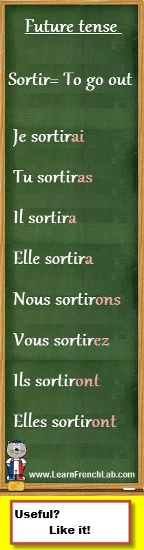 
                    
                        www.learnfrenchla... Learn French #verbs #conjugation Sortir au futur - Conjugate "to go out" in the future tense
                    
                