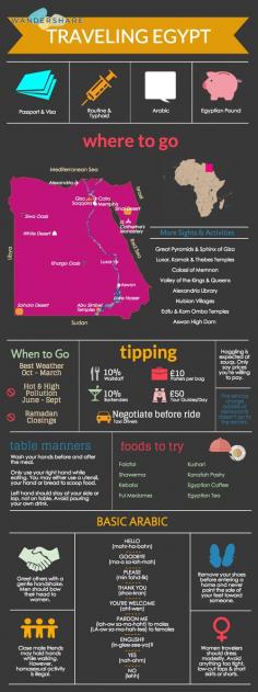 
                    
                        #Egypt #Travel Cheat Sheet; Sign up at www.wandershare.com for high-res images. Egypt | مصر
                    
                