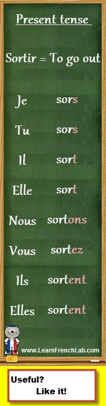 
                    
                        www.learnfrenchla... Learn French #verbs #conjugation Sortir au présent - Conjugate "to go out" in the present tense
                    
                