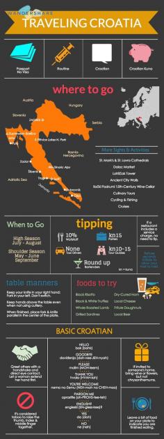 
                    
                        #Croatia #Travel Cheat Sheet; Sign up at www.wandershare.com for high-res images.
                    
                