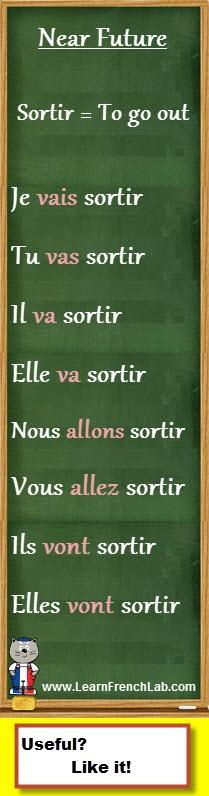 
                    
                        www.learnfrenchla... Learn French #verbs #conjugation Sortir au futur proche - Conjugate "to go out" in the near future tense
                    
                