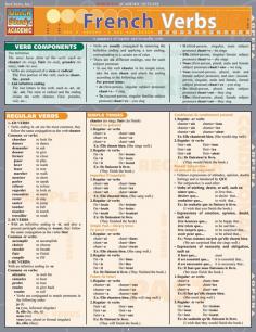 
                    
                        French Verbs A summary of regular and irregular verbs, this 4-page guide includes information on: verb components, regular verbs, simple tenses, perfect tenses and much more.
                    
                