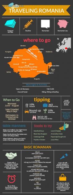
                    
                        Romania Travel Cheat Sheet; Sign up at www.wandershare.com for high-res images.
                    
                