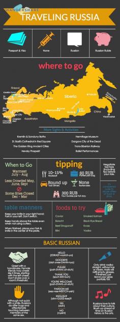 
                    
                        Russia Travel Cheat Sheet; Sign up at www.wandershare.com for high-res images. Россия /
                    
                