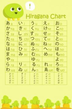
                    
                        Aprendiendo japonés 1 - Hiragana "a" y "ka", más algunos verbos
                    
                