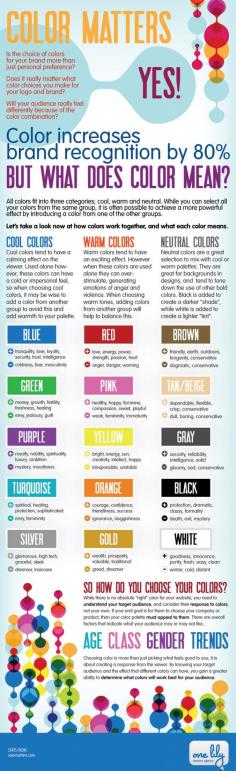 Passive Income Infographic Ideas. Colors Matters — Is the choice of colors for your brand more than just personal preference? Does it really matter what color choices you make for your logo and brand? Will your audience really feel differently because of the color combination? Yes. Color increases brand recognition by 80%. But what does color mean? ...