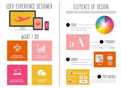 
                    
                        Tips and tools for teaching user experience and interface design to children
                    
                