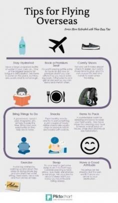 
                    
                        Tips for Flying Overseas – Travel Infographic
                    
                