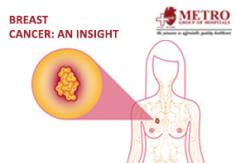 According to WHO, each year there are nearly 1.30 million of new cases of breast cancer get register and 458,000 deaths happen because of it, all across the world. In India, Breast cancer accounts 25 to 31% of all the cancers in females who are above the age of 40 years. For complete insight read our blog at the following link:

https://goo.gl/mLe3XZ