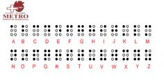 We are so dwell in the New Year environment that we actually forgot that tomorrow is the #WorldBrailleDay. 4th January is celebrated as World Braille Day all across the world to commemorate the birthday of Louis Braille.
http://bit.ly/2E51cuB
