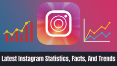Discover the latest insights into Instagram with our comprehensive guide on statistics, facts, and trends. Stay updated on how users are engaging, trends in content creation, and the impact of new features. Whether you're a marketer, influencer, or simply curious about social media dynamics, explore the numbers that shape Instagram today. From demographic shifts to emerging patterns, our analysis helps you navigate the ever-evolving landscape of one of the world's most popular platforms. Dive into data-backed insights and stay ahead of the curve with our in-depth coverage of Instagram's current state and future directions.