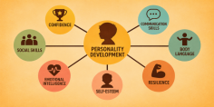 Looking for the Best Personality Development Classes in Lucknow to improve your confidence, communication, and overall professional presence? Personality development training helps learners enhance spoken communication, body language, presentation skills, public speaking, interview skills, and interpersonal abilities. Practical activities and interactive sessions can make it easier to overcome hesitation and communicate with confidence in academic and professional situations. Whether you are a student preparing for interviews, a job seeker looking to improve your employability, or a professional aiming to strengthen your communication skills, the right personality development classes can help you develop a more confident and positive personality.