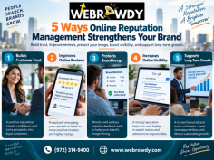 Discover 5 ways online reputation management can help strengthen your brand, build customer trust, improve reviews, protect your image, and support long-term growth. WebRowdy helps businesses create a stronger online presence and maintain a positive digital reputation across key platforms. Call (972) 314-9400.