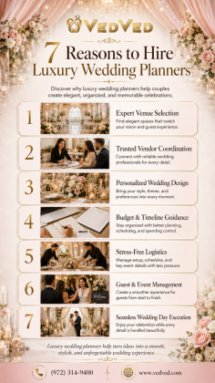 Discover 7 reasons to hire luxury wedding planners for your special day. From venue selection and vendor coordination to personalized details and smooth event planning, VedVed helps couples explore ideas and resources for creating an elegant, organized, and memorable wedding celebration. Get helpful inspiration for managing important details while keeping your wedding vision at the center of the planning process. Call (972) 314-9400 to learn more.